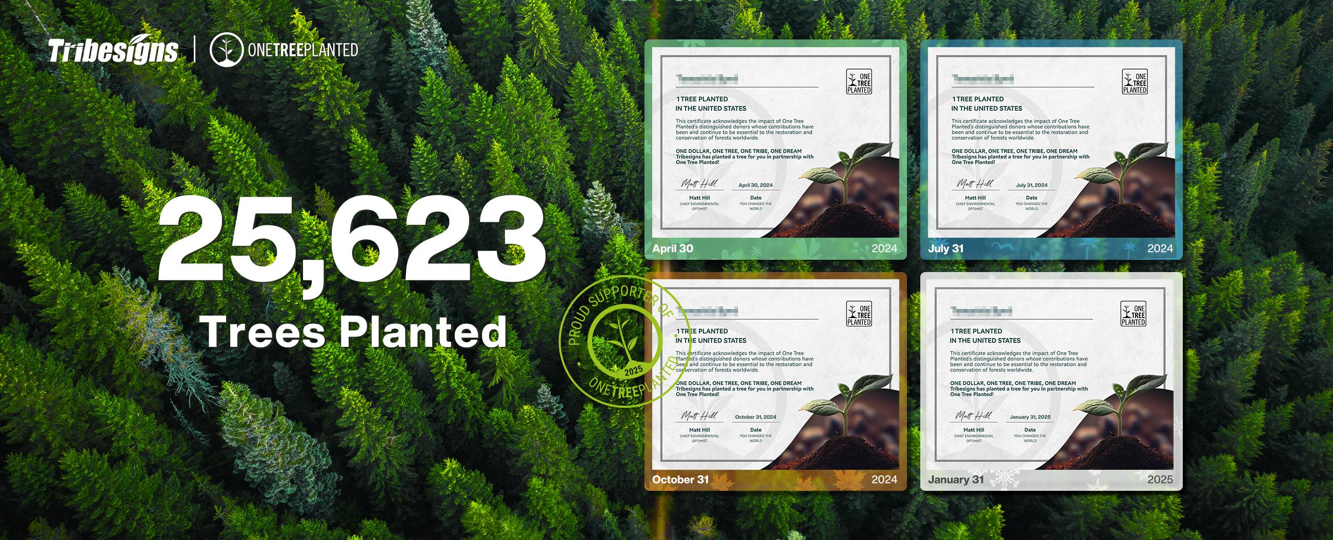Tribesigns Announces the Accomplishment of 25,000 Tree Planting Program