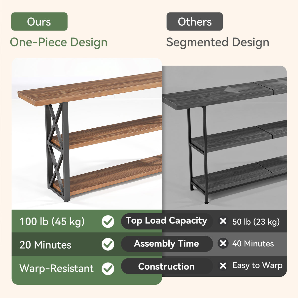Tribesigns 63-Inch Narrow Console Table with 3-Tier Storage, Rustic Sofa Table for Hallway and Entryway