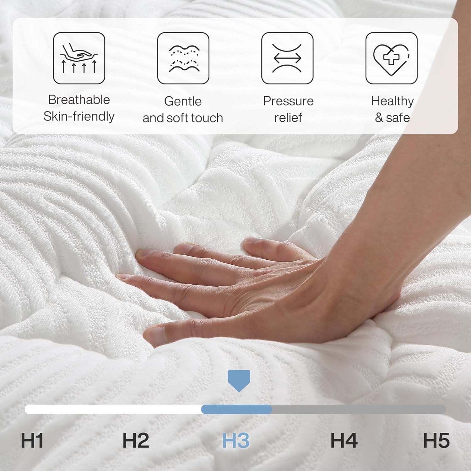 Tribesigns Hybrid Memory Foam Mattress, 7-Zone Orthopedic Support Medium Firm
